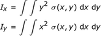 nulo