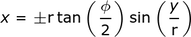 x_equation_of_a_gore