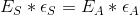 ESubS