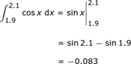 int_1.9 ^ 2.1_cos_x_dx = sin_x_1.9 ^ 2.1 = sin2.1-sin1.9 = -0.083