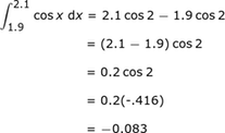 int_1.9 ^ 2.1_cos_x_dx = (2.1-1.9) cos2 = 0.2cos2 = -. 083