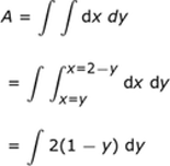 nulo