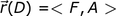 corchetes_angulo_para_funcion_vectorial