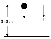 ex0_diagram