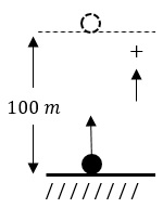 ex1_diagram