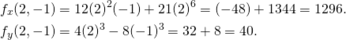 Valores de derivadas parciales