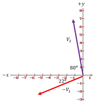 ex2_rev_plot