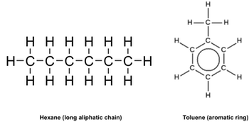 ejemplo de disolvente orgánico
