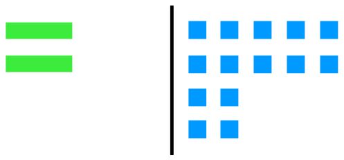 azulejos de álgebra
