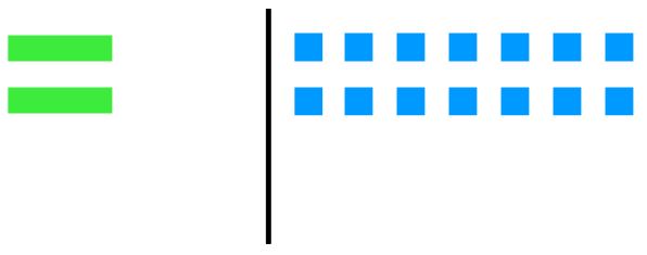 azulejos de álgebra