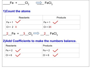 Ejemplo de ecuaciones de equilibrio
