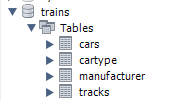 Tablas de muestra existentes