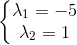 nulo