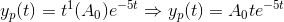 nulo