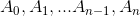 nulo