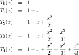 Polinomios de Maclaurin para exp (x), hasta grado 4