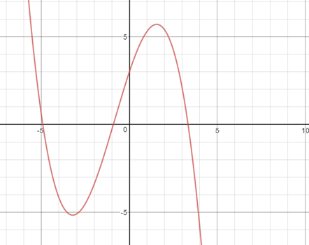 exp_q4