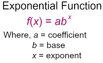 expfun1