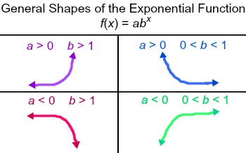 expfun2