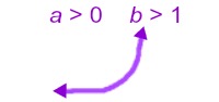 expfun3