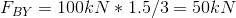 exsd3