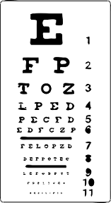 Tabla de Snellen para diagnosticar traumatismos oculares