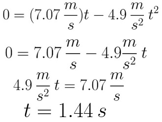 f4