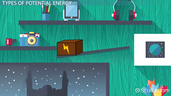 energía potencial