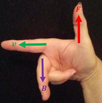 F_rhr
