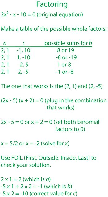 ejemplo de factoring