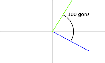 angle_rotation_of_100gons_counterclockwise