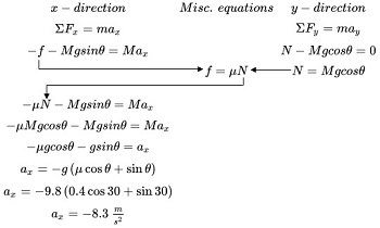 fbd3math