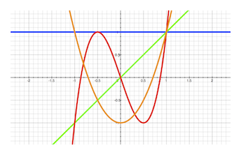 The_plots_are_getting_really_interesting