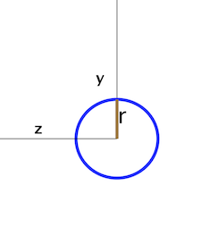 circle_slice_with radius_r