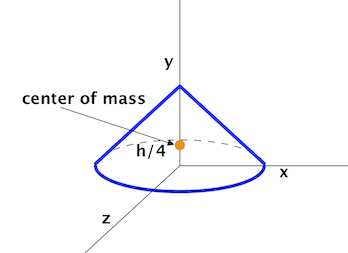 COM_1 / 4_from_base