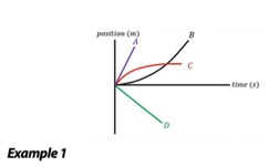 Ejemplo 1