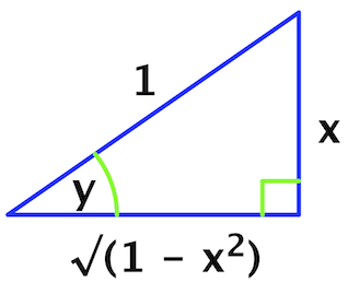 the_reference_triangle