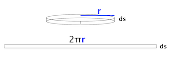 A_rectangle_with_known_dimensions