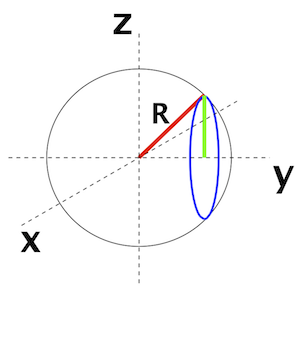 Rebanada_vertical