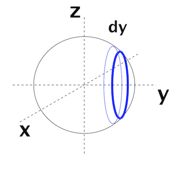 A_differential_volume