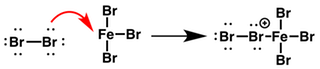 nulo