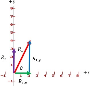 ex1