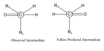 Imagen de la proyección de Newman de aldehídos que Felkin predijo y real
