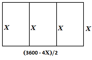 región rectangular vallada