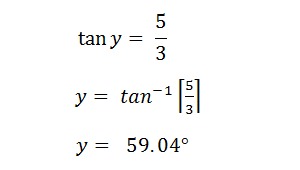 Ejemplo de tangente