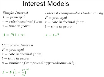 finmod5