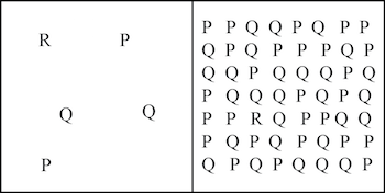Cuadro de la izquierda: letra R con algunas P y Q; Recuadro derecho: letra R con muchas Ps y Q