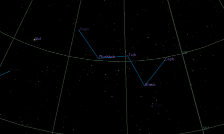 Imagen de las Cinco Estrellas Mayores de Casiopea Formando una W