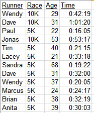 ejemplo de archivo plano