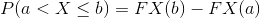 Fórmula 2
